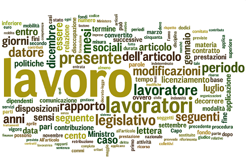 La Riforma del Mercato del Lavoro (1° Parte)
